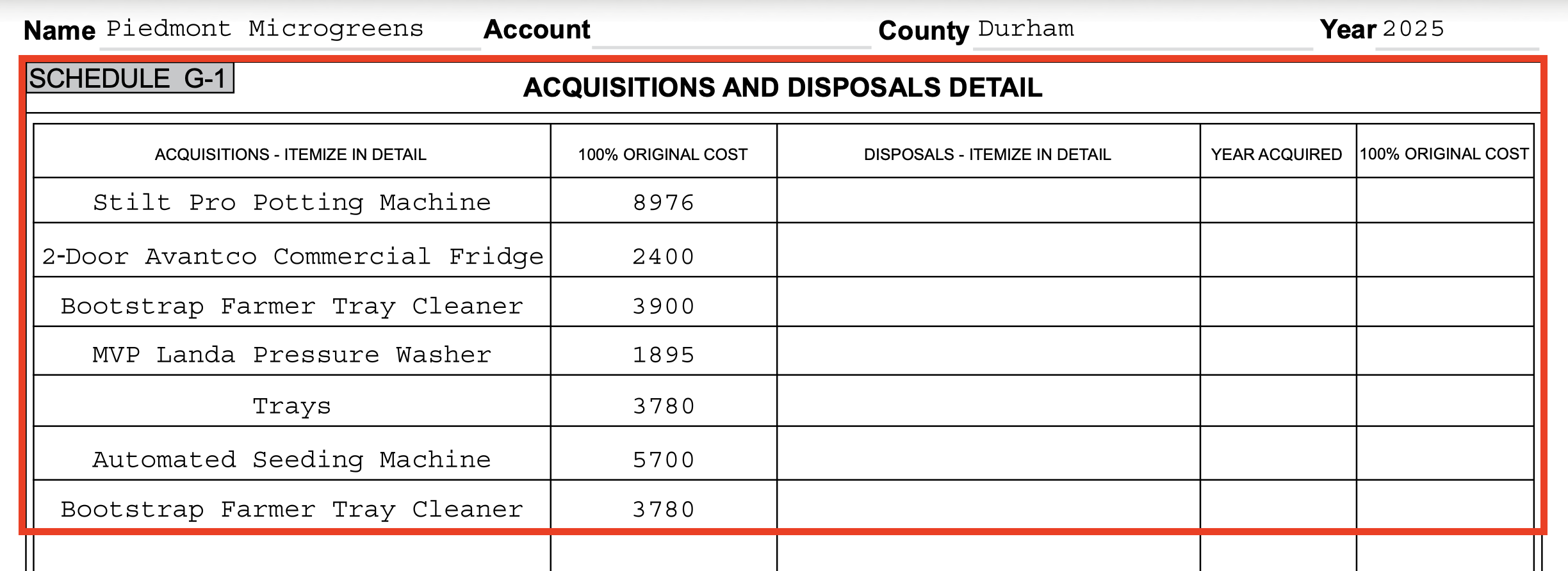 BPPT Form - Acquisitions & Disposals Details
