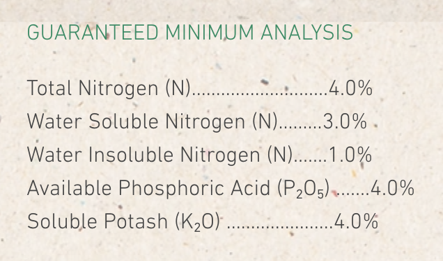 microgreen-plant-nutrients-and-fertilizer-labels-22be390f-3c99-81ec-9086-ced4b36519e4.png